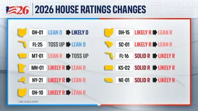 Cook Political Report moves 11 House races towards Democrats as Trump continues campaigning
