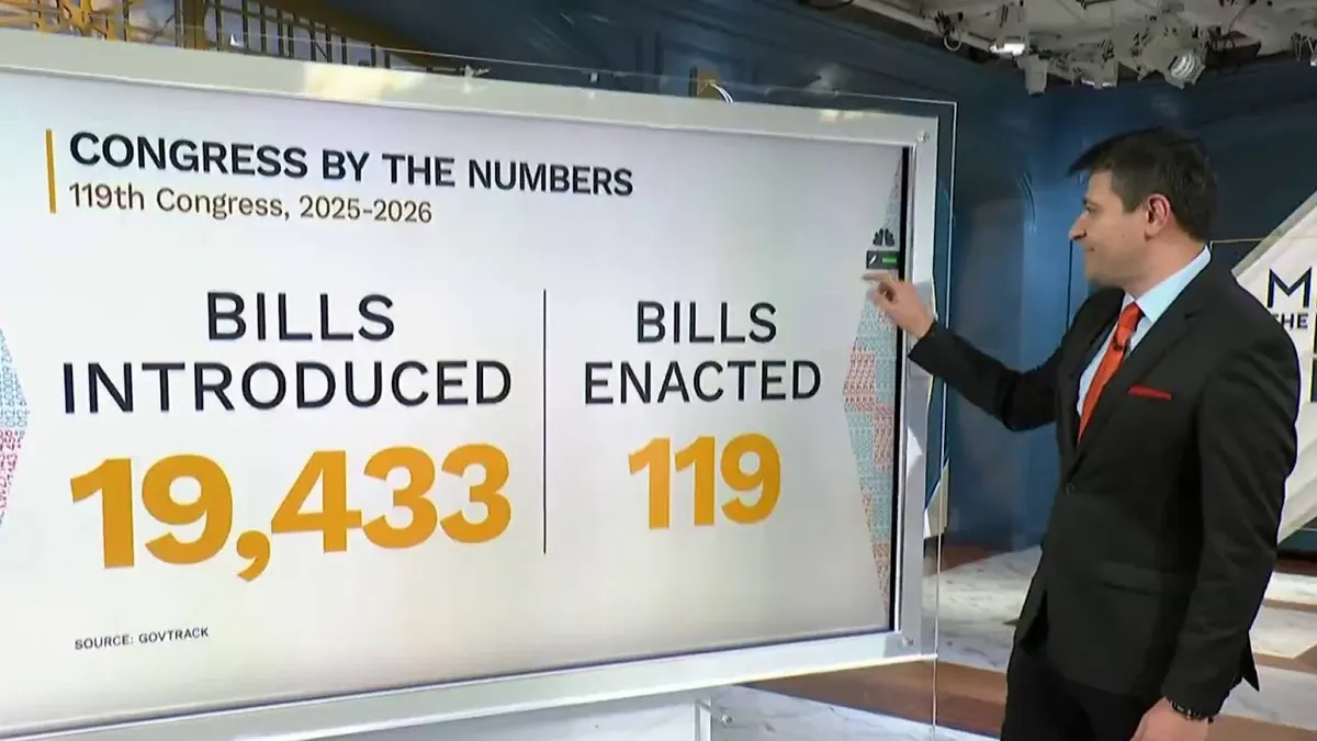'Less than 1%' of bills introduced in this Congress have been enacted into law