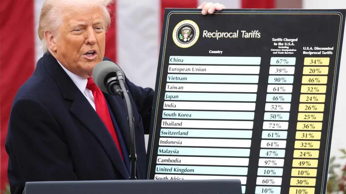 Trump’s Tariff Strategy Collides With $2 Trillion US Deficit